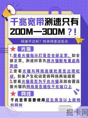 有线电视宽带网速，究竟是快是慢？