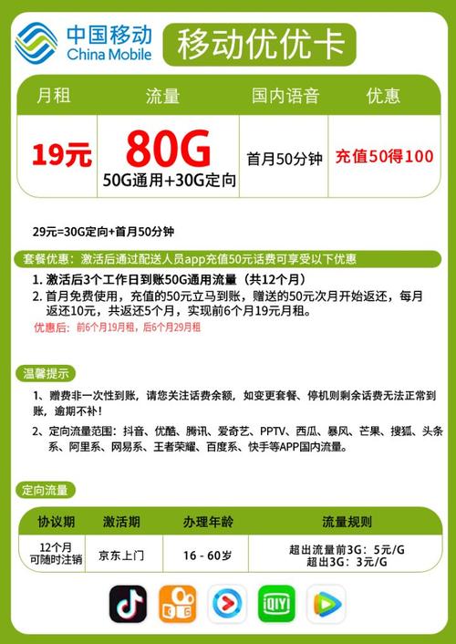 最新版:神州行流量卡28元套餐详解：日租卡流量使用攻略与优惠信息