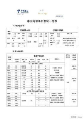 电信宽带客服电话维修电话是多少（电信宽带售后维修电话号码）