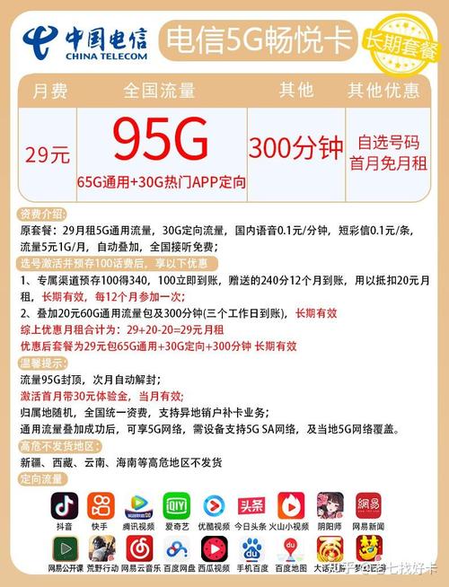 免费领:详细教程：电信流量卡如何设置副卡及电信怎样设置副卡流量