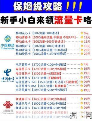 🎯 流量卡新宠，19元200G全国通用，你值得拥有吗？