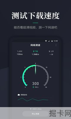 电信网络测速器，你网速的照妖镜
