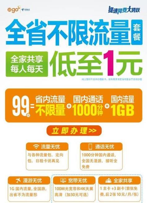 免费领:山东电信副卡流量办理及中国电信副卡流量收费标准