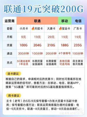 联通流量卡19元200g官方办理（联通流量卡19元200g官方办理领取）