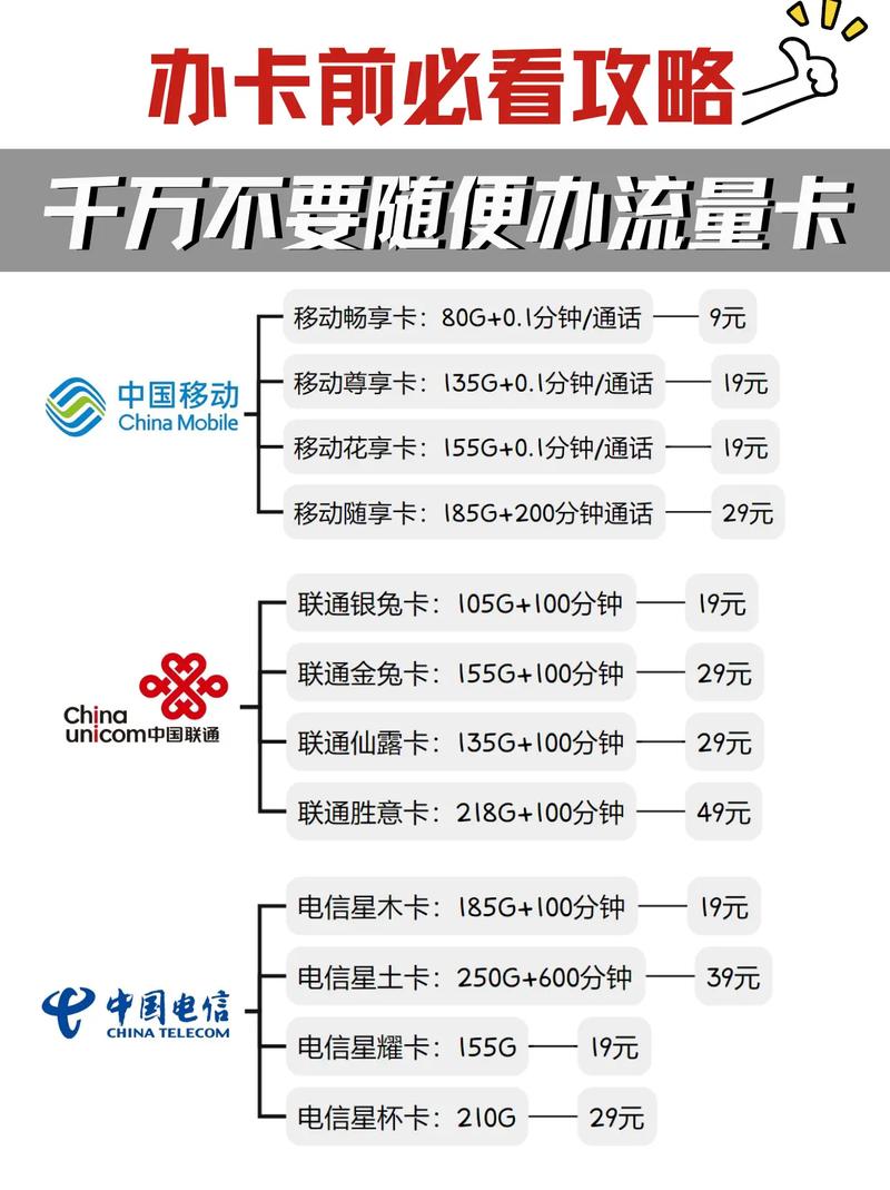 安全解决方案:拉卡拉pos流量卡到期？解决办法与注意事项