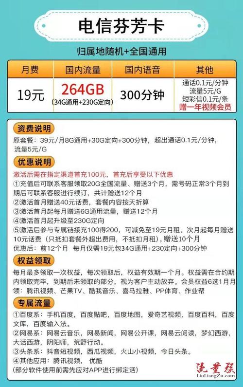 最新推出:ifree卡 4G流量套餐详细介绍及办理指南