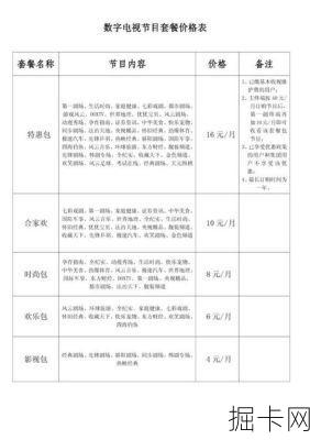 西安广电宽带套餐价格表2023年，你还在为选择而犹豫吗？