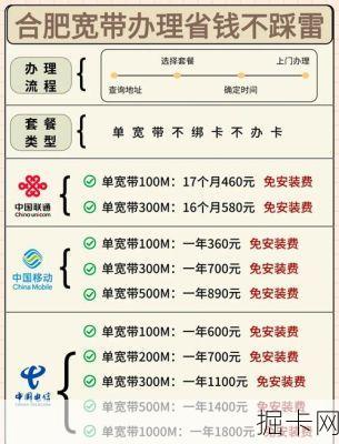 网络宽带与流量卡，电费价格背后的智慧选择