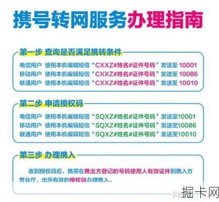 联通客服人工电话号码查询——你需要的详细指南