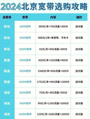 家庭装什么宽带最划算（家庭装什么宽带最划算2023年）