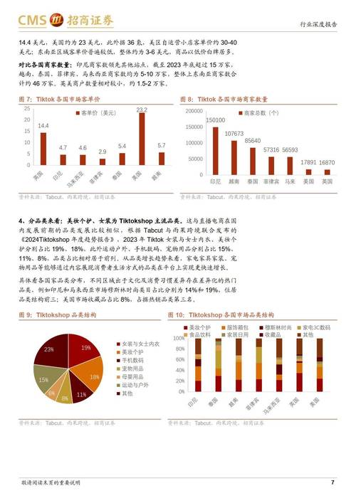 最佳实践:电信运营商后向流量合作方案：深度探讨与实施策略