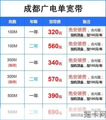 西安广电网络宽带收费标准2020，你了解的够深入吗？