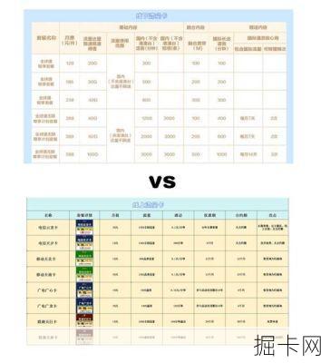 重庆网通客服电话，解决网络宽带与流量卡问题的首选