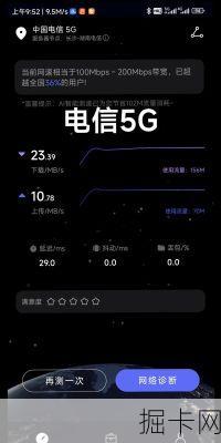 中国电信在线测网速，轻松掌握网络速度的秘密武器