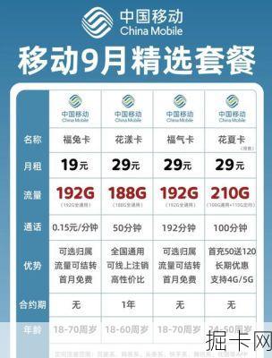 流量卡办理，年龄是否设限？——移动篇