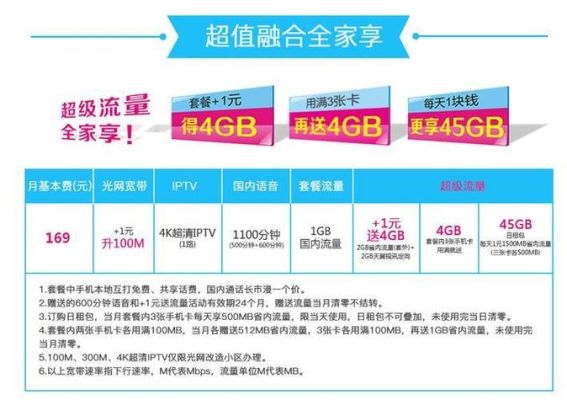 电信宽带套餐价格表2024年最新（河南电信宽带套餐价格表2024年最新）