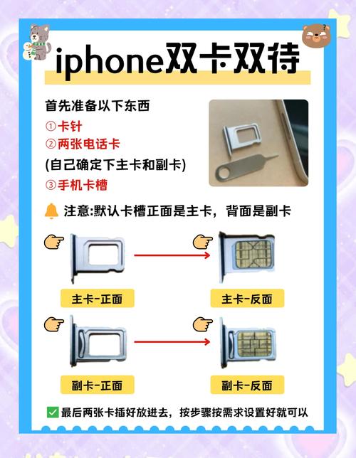 安全解决方案:如何设置电信双卡双待手机的流量限制？详细步骤指南