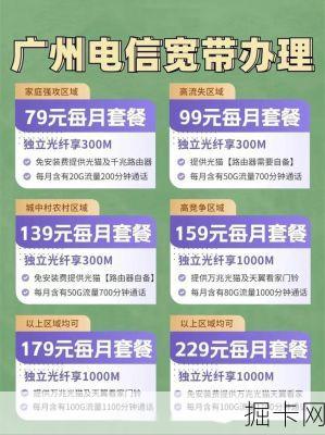 🎯 广电宽带套餐价格表2024年最新版，你选对了吗？