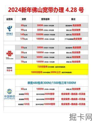 📈 广电宽带套餐价格表2020年，你还在为选择犹豫不决吗？