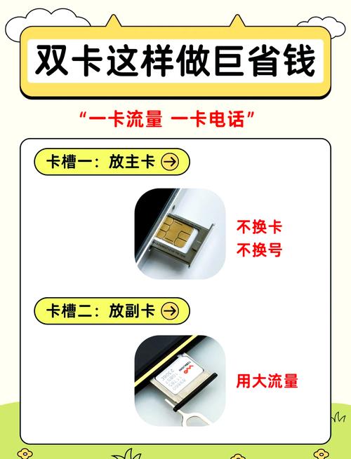 最新版:双卡手机微信流量设置教程：如何显示和优化流量使用