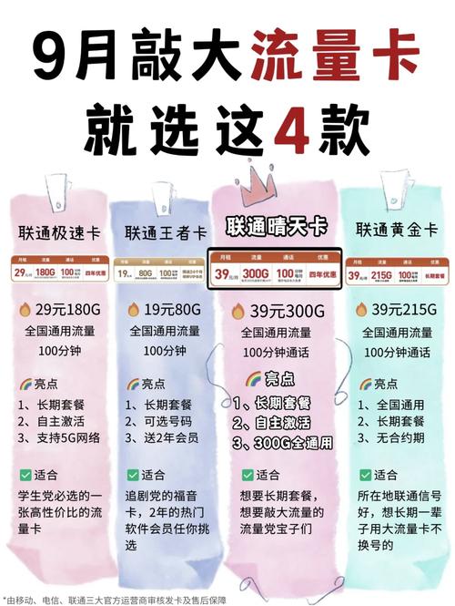 免费领:郑州联通流量卡购买指南：郑州哪里有卖流量卡